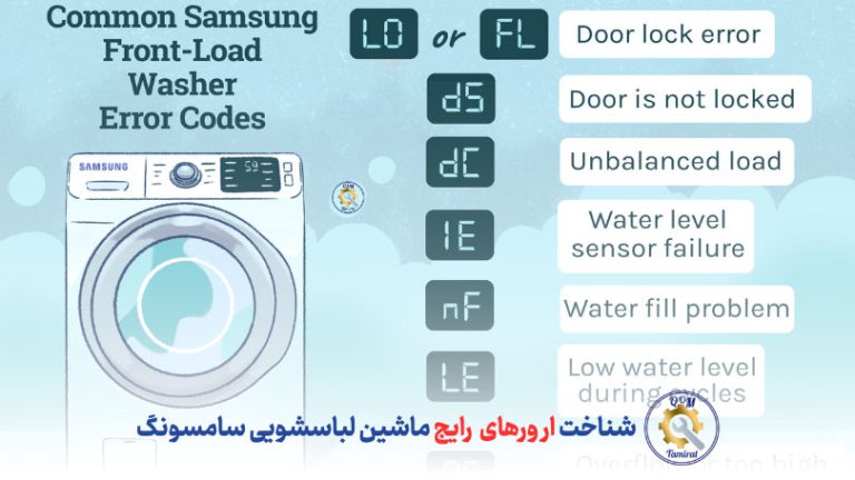 شناخت ارورهای رایج ماشین لباسشویی سامسونگ - کدهای خطای لباسشویی سامسونگ